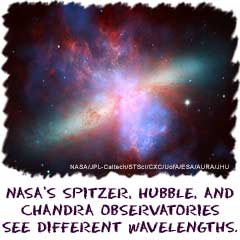 NASAs Spitzer, Hubble, and Chandra observatories see different wavelengths of light.