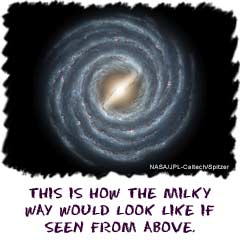 This is how the Milky Way would look like if seen from above.