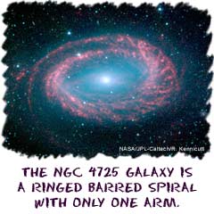The NGC 4725 galaxy is a ringed barred spiral with only one arm.