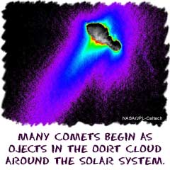 Many comets begin their life in the Oort Cloud that surrounds the solar system.